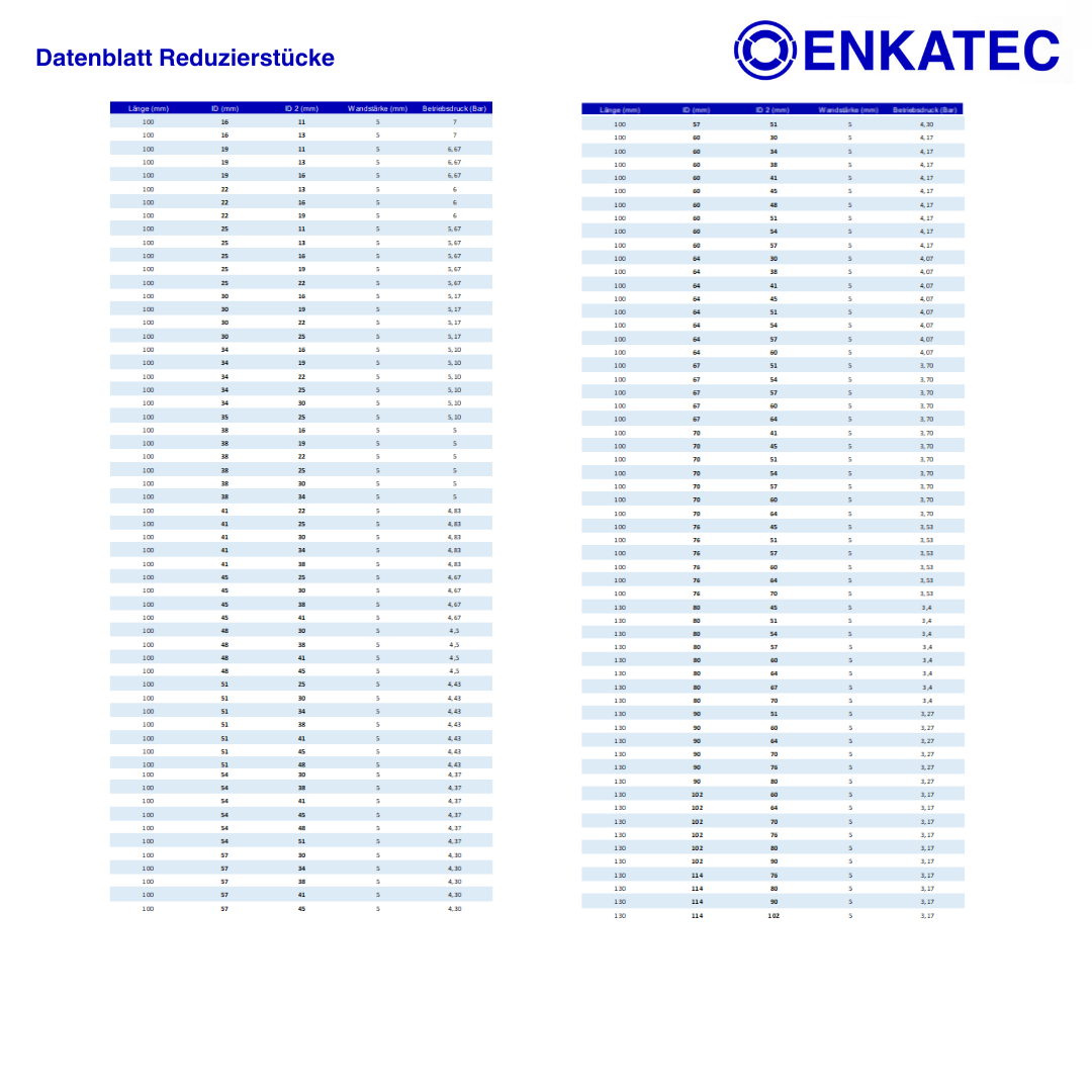 ENKATEC® 100mm Reduzierschlauch Silikonschlauch Reduzierstück Verbinder ID 64-114mm