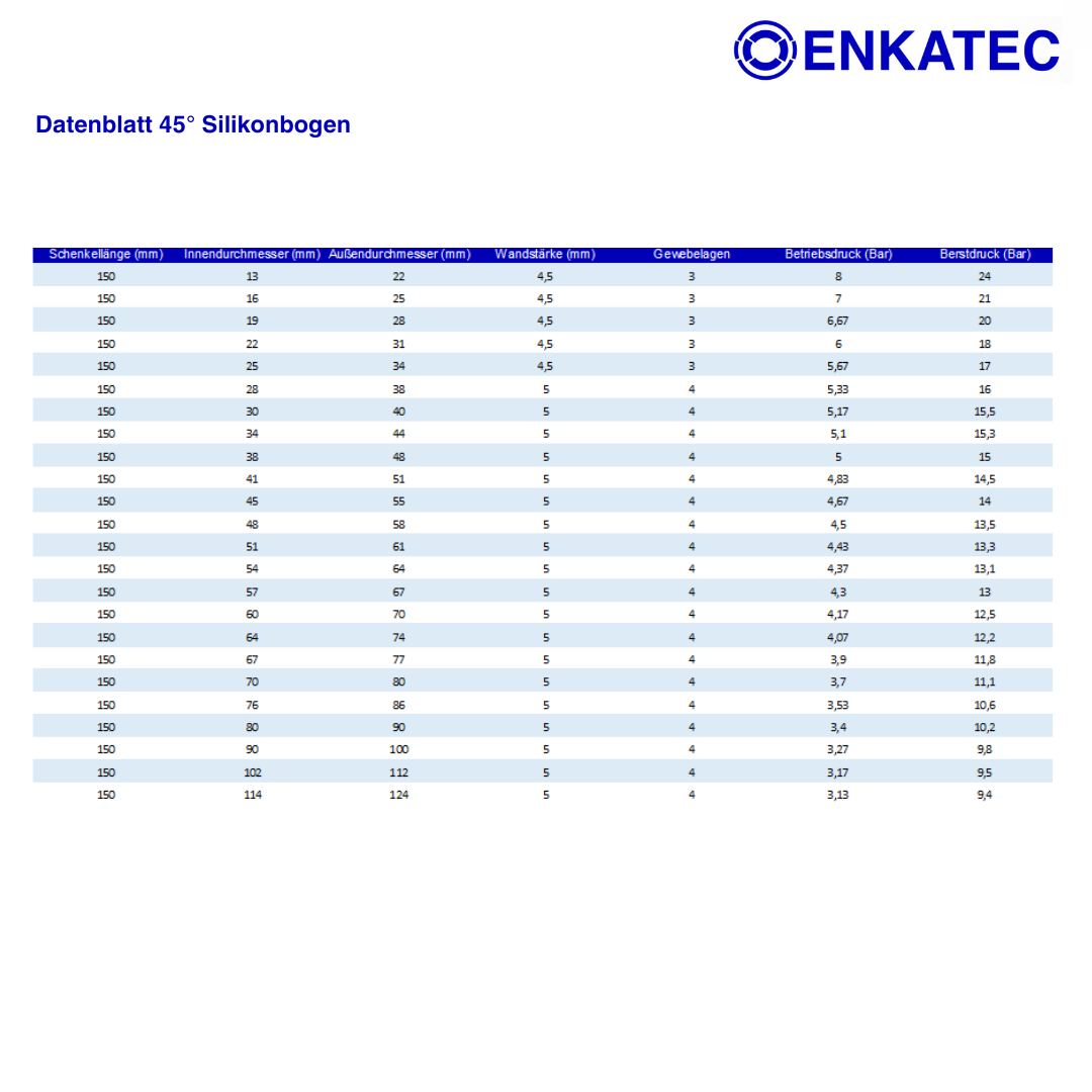 ENKATEC® 45° Silikonbogen Silikonschlauch Ladeluftschlauch Turboschlauch ID 13-114mm