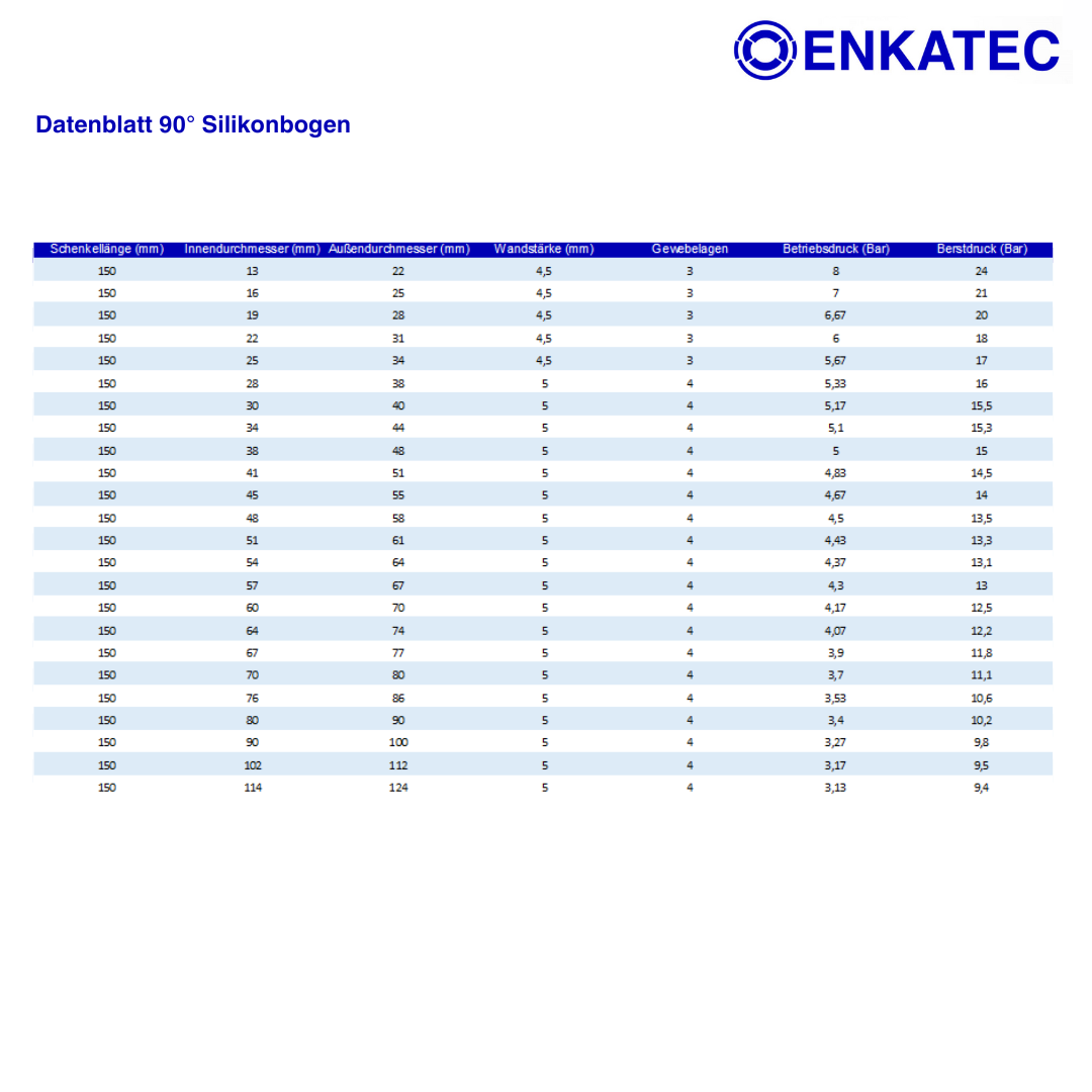 ENKATEC® 90° Silikonbogen Silikonschlauch Ladeluftschlauch Turboschlauch ID 13-114mm