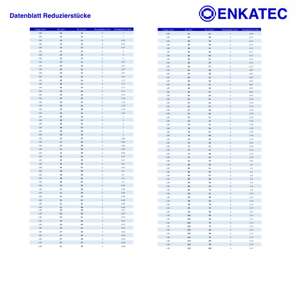 ENKATEC® 100mm Reduzierschlauch Silikonschlauch Reduzierstück Verbinder ID 64-114mm