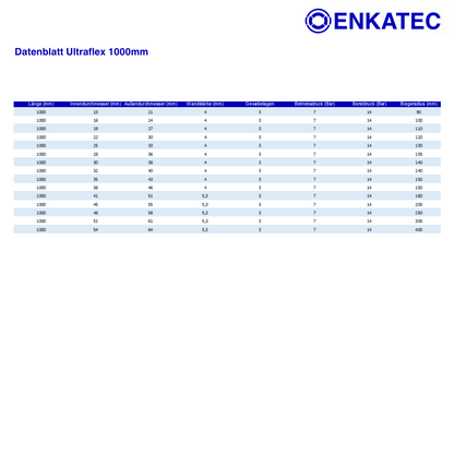 ENKATEC® Ultraflex 1000mm Silikonschlauch flexibel universal Turbo ID 13-54mm